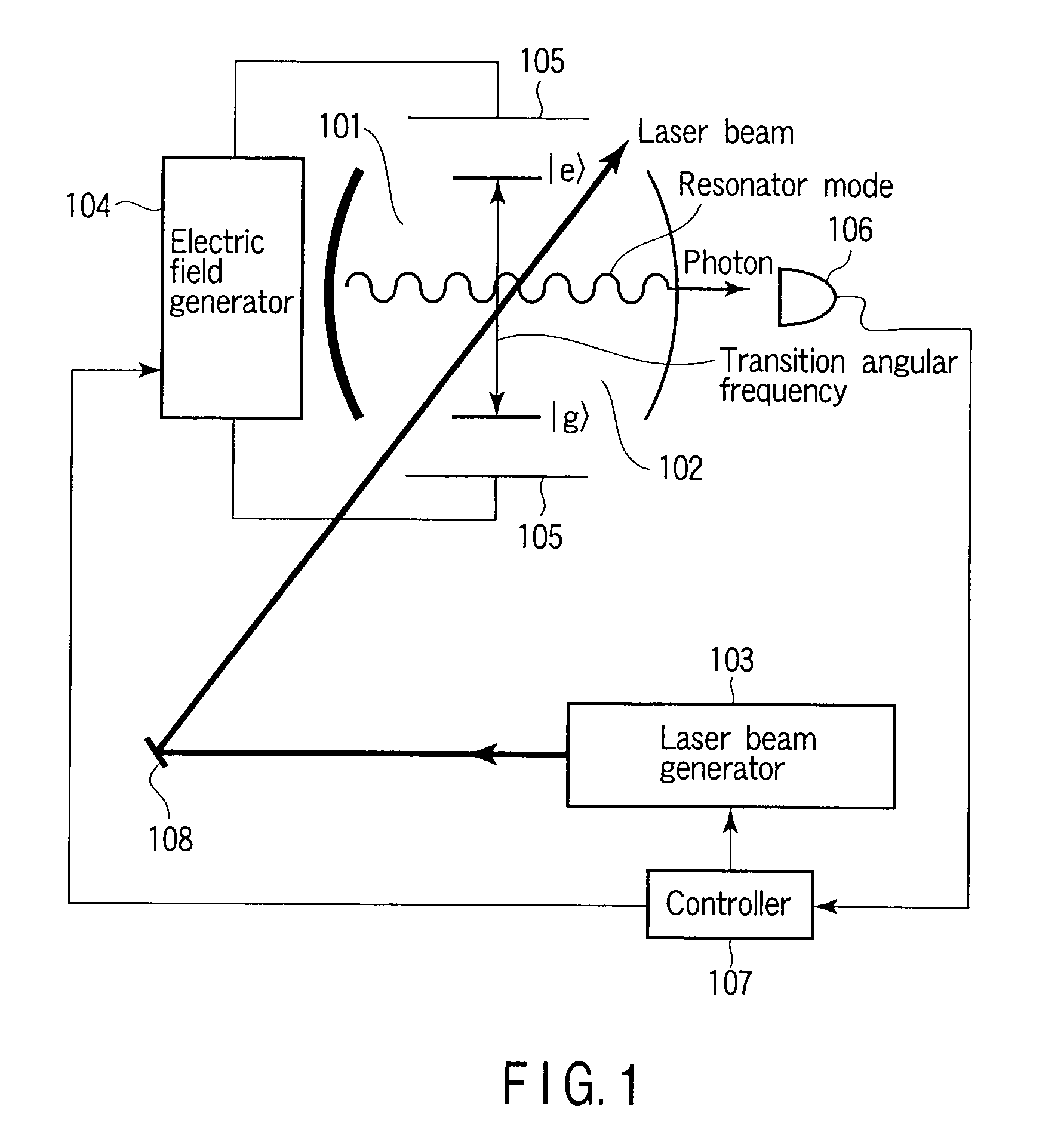 Single-photon generation apparatus and quantum bit reading apparatus and method