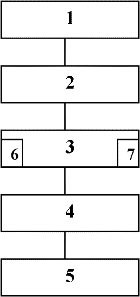 Synchronous information updating method and system