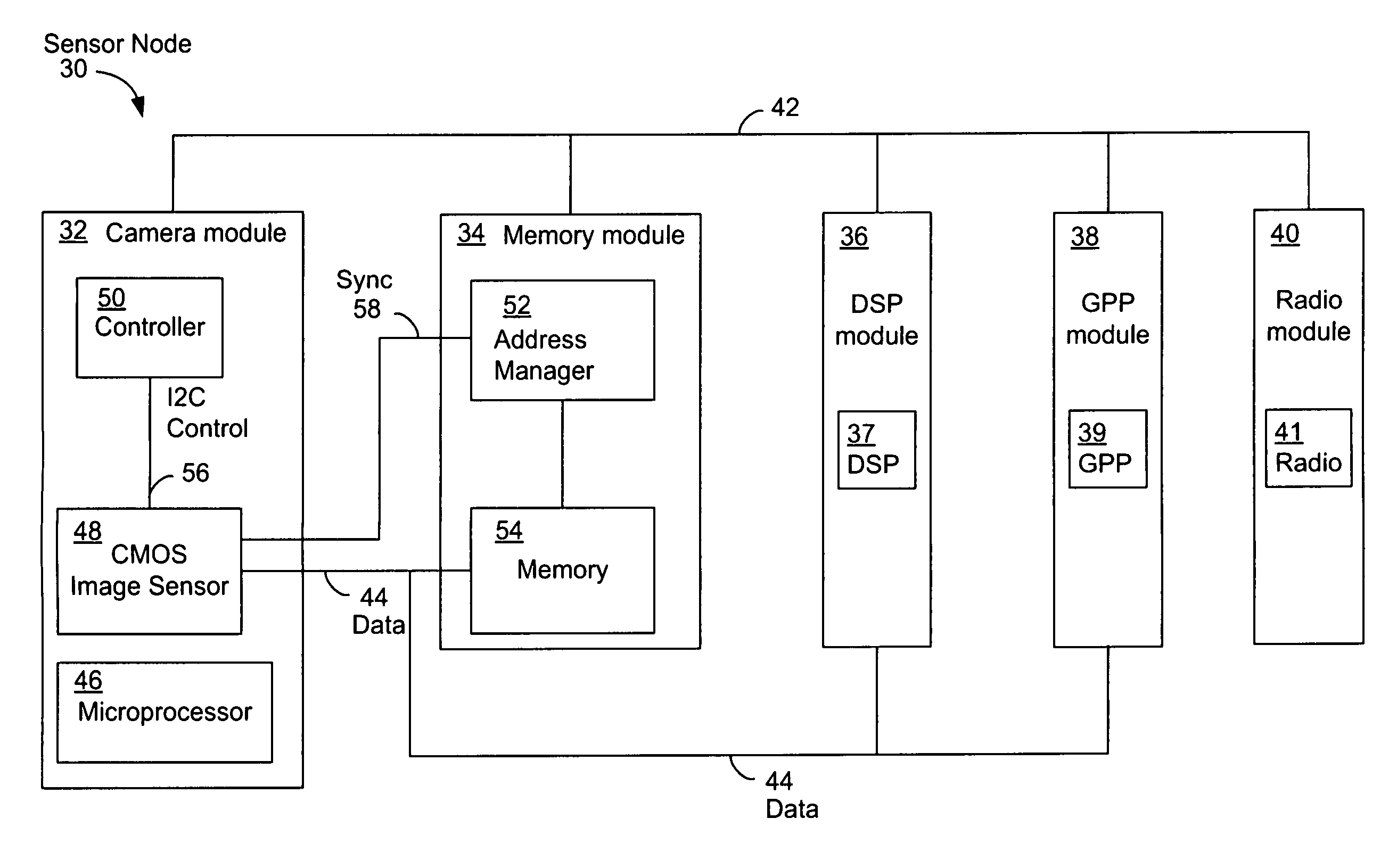 Information-based self-organization of sensor nodes of a sensor network