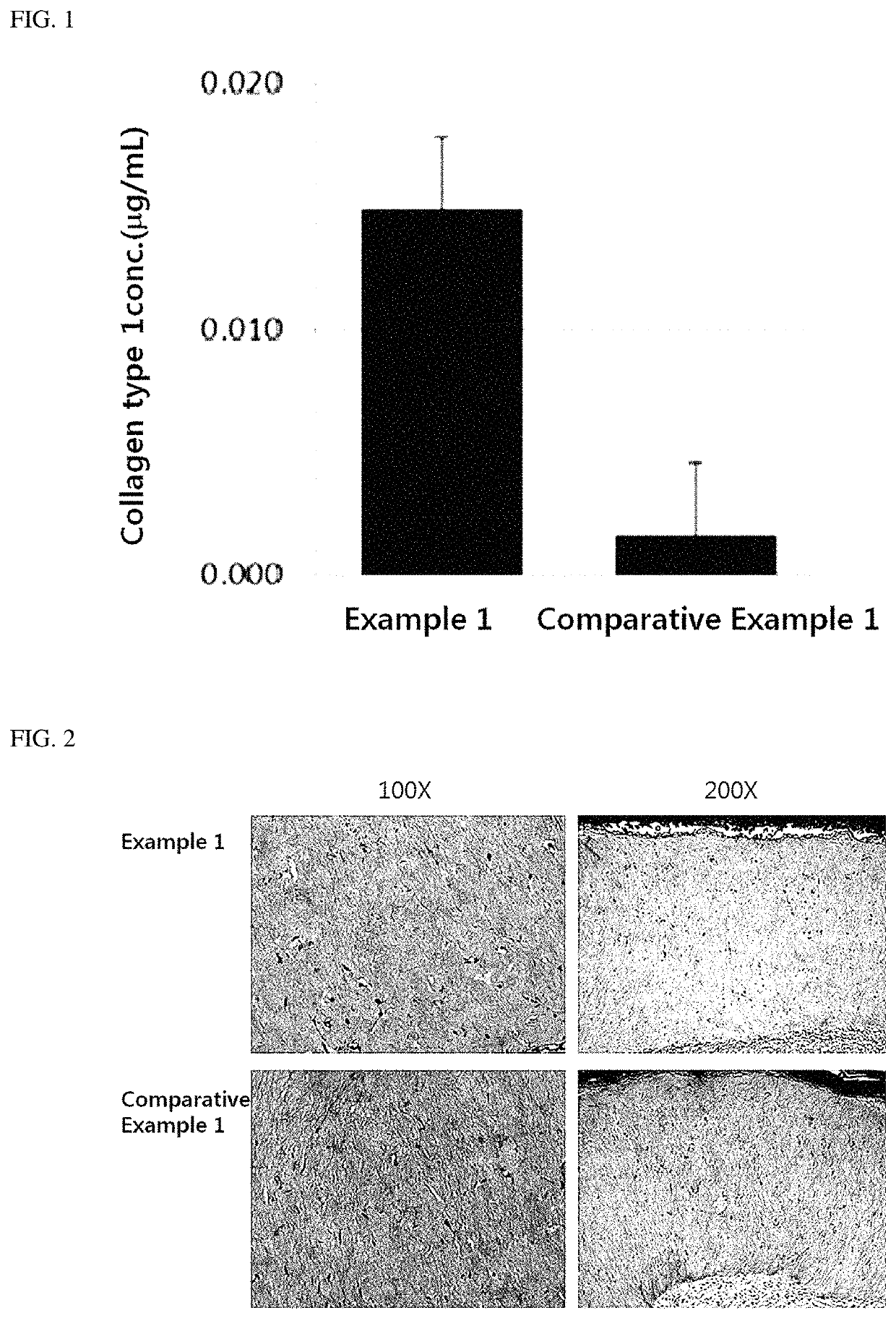 Anti-aging composition