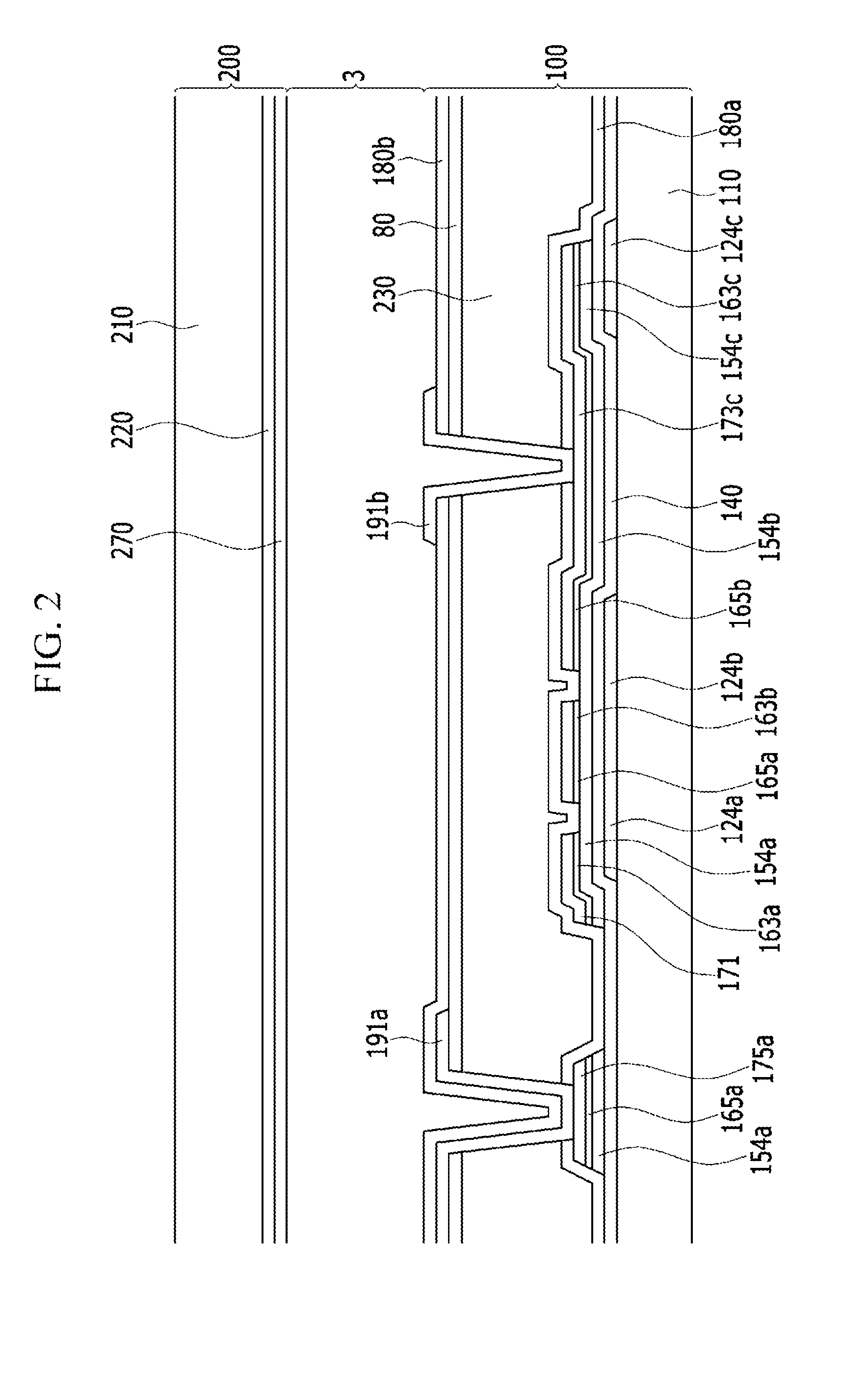 Liquid crystal display having multiple pixel regions for improved transmittance