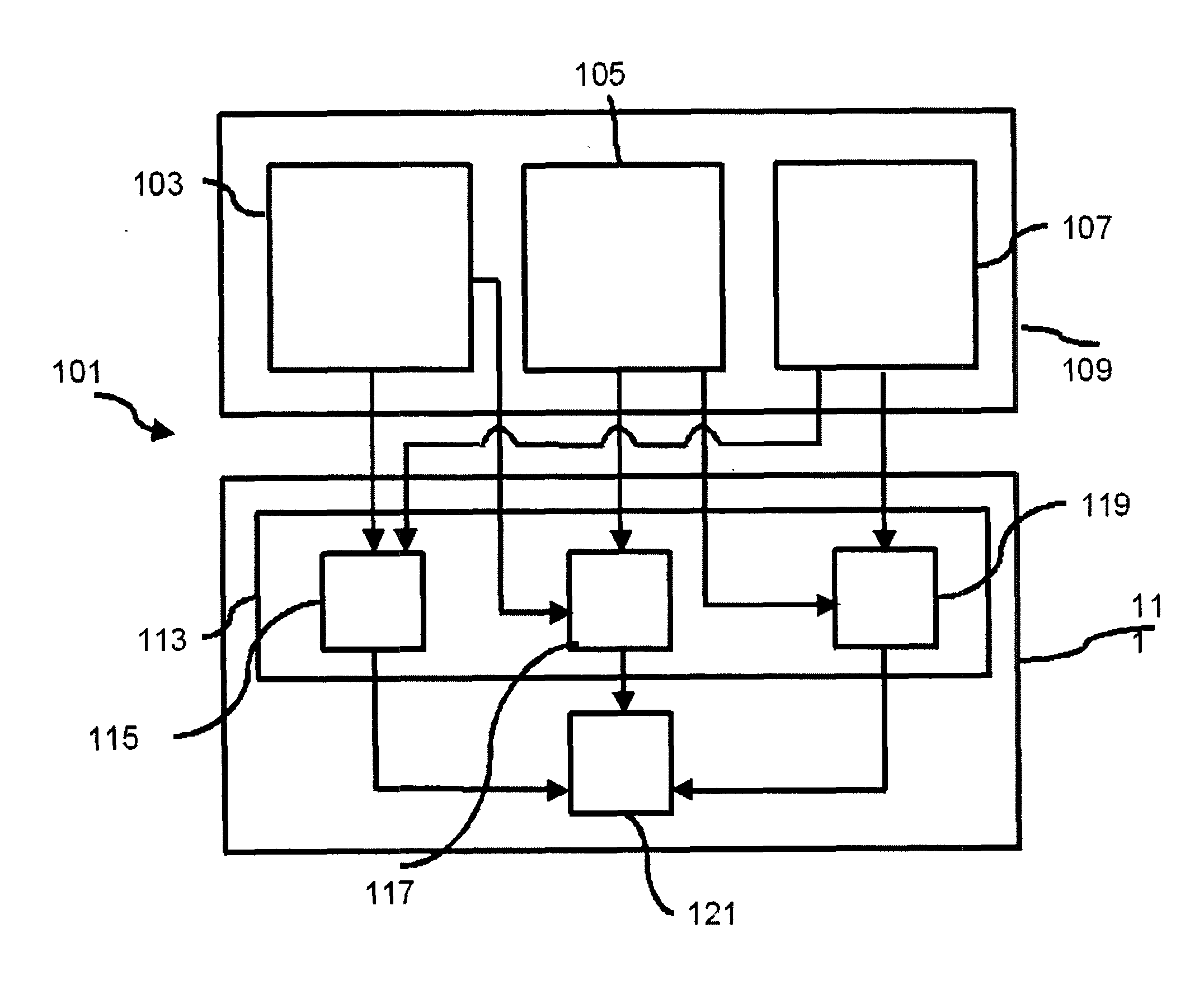 Computer System and Method for Comparing Output Signals