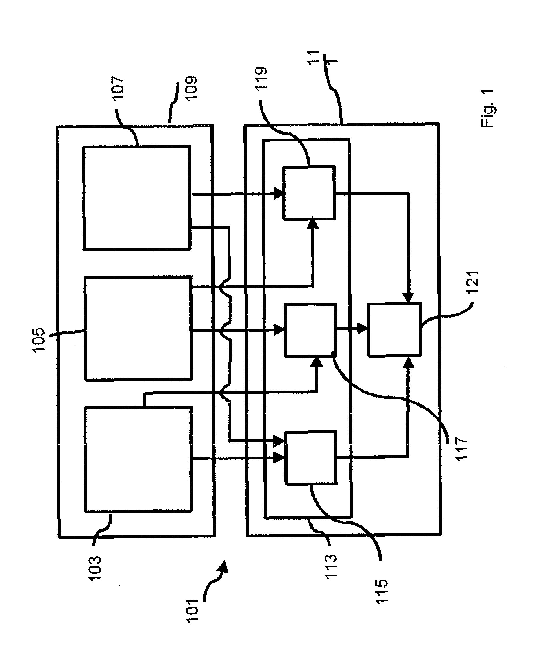 Computer System and Method for Comparing Output Signals