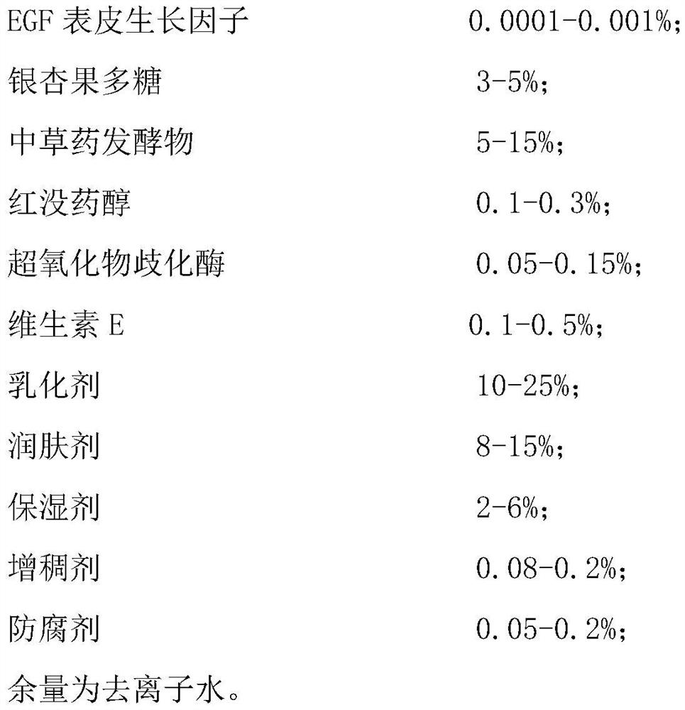 Cosmetic for chloasma holographic balance therapy and preparation method and use method of cosmetic for chloasma holographic balance therapy