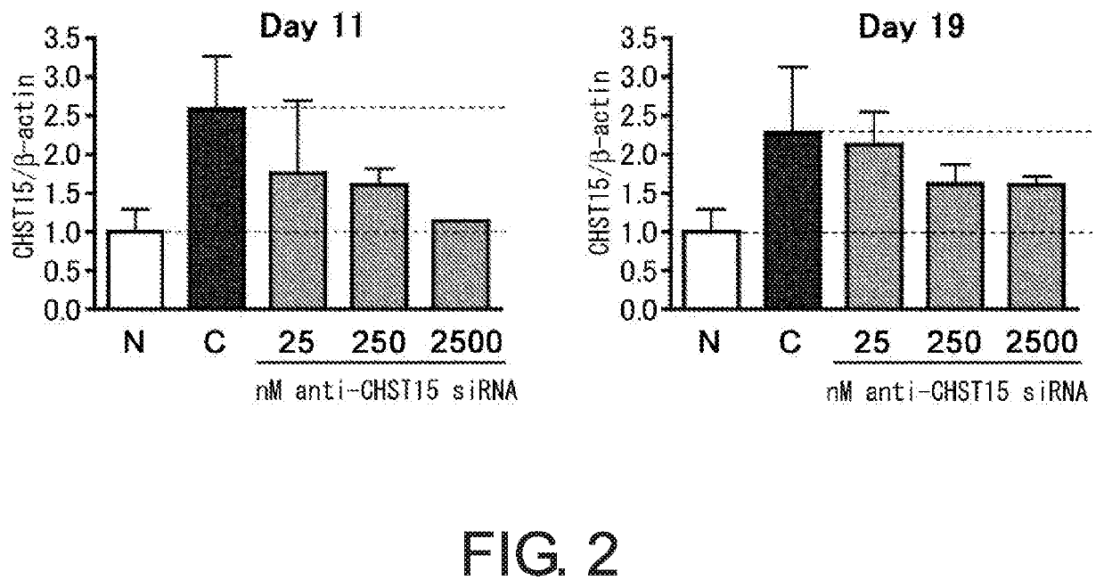 Mucosal healing promoter