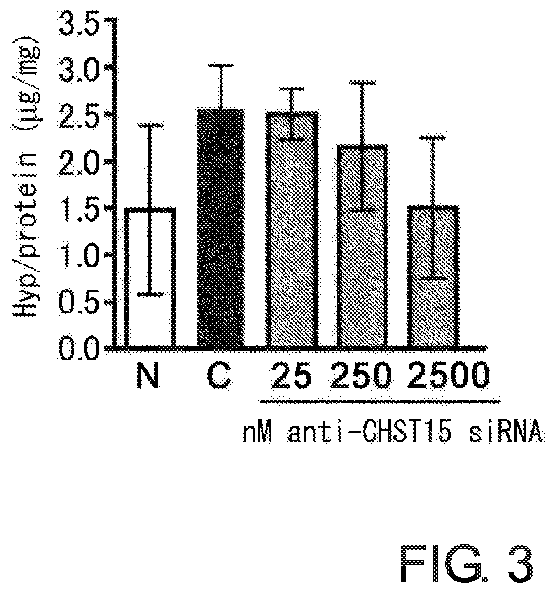 Mucosal healing promoter