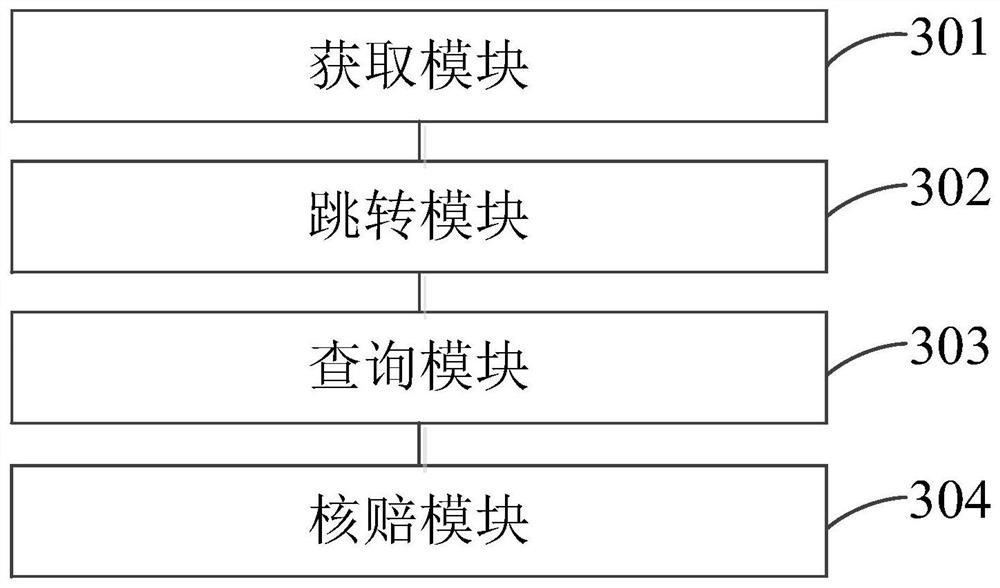 Information processing method and device, storage medium and electronic equipment