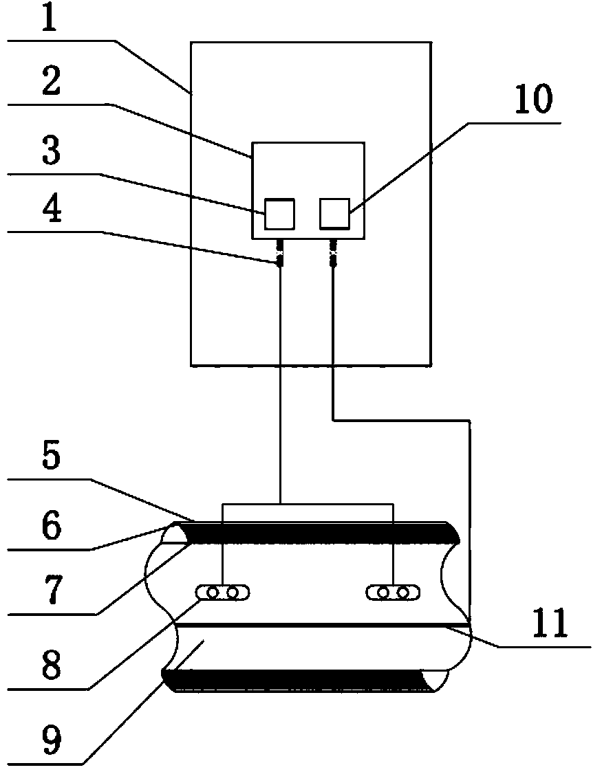 Electric tracing heat preservation device for cold region underground pipeline device