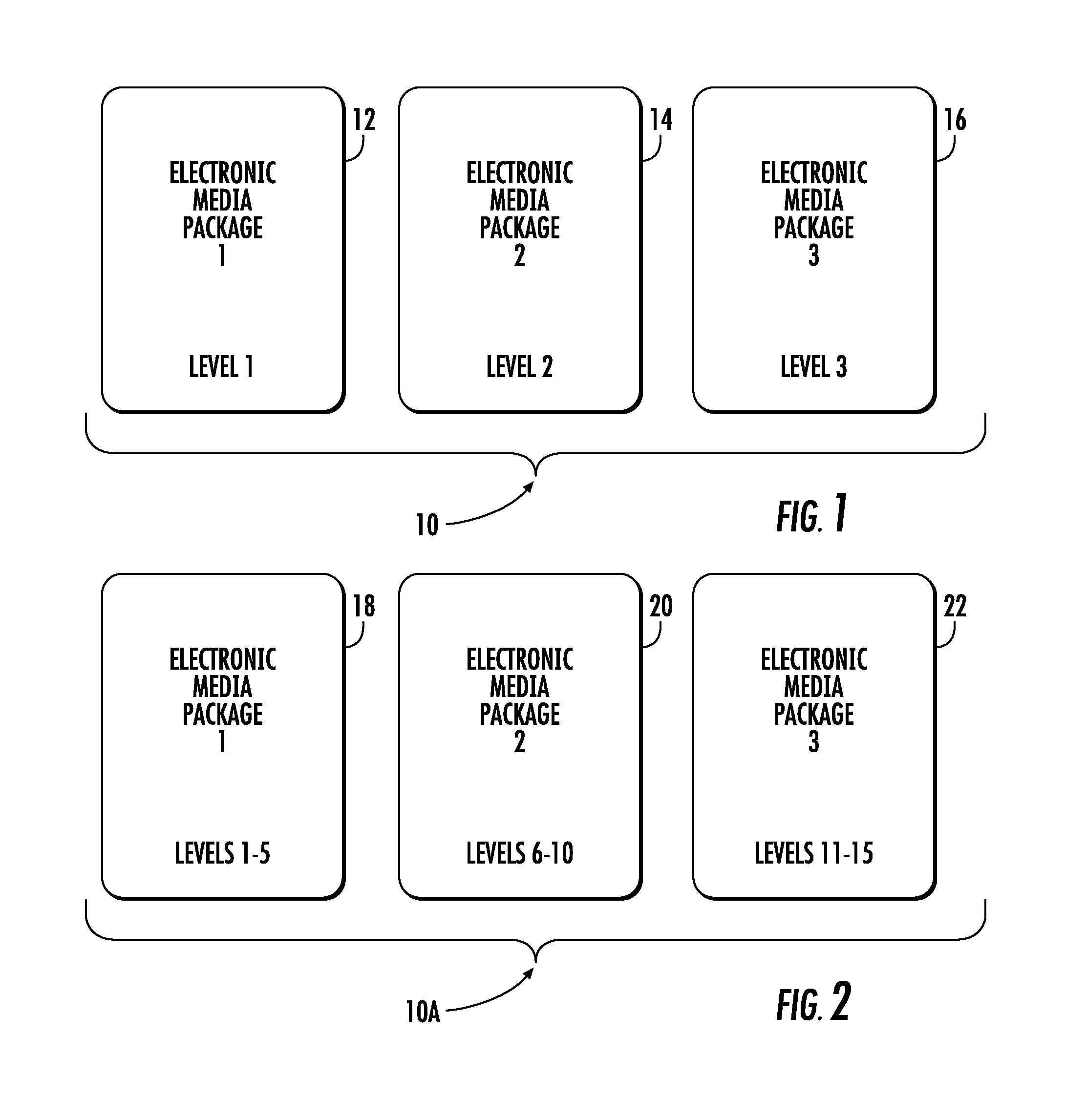 System and method for delivering electronic media content on a multi-level basis