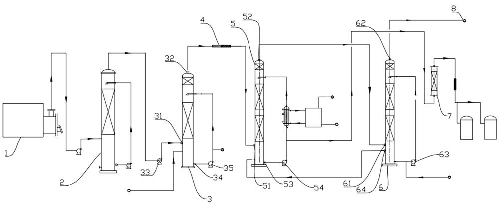 Method and production system for producing reagent hydrochloric acid by using tail gas of Mannheim furnace