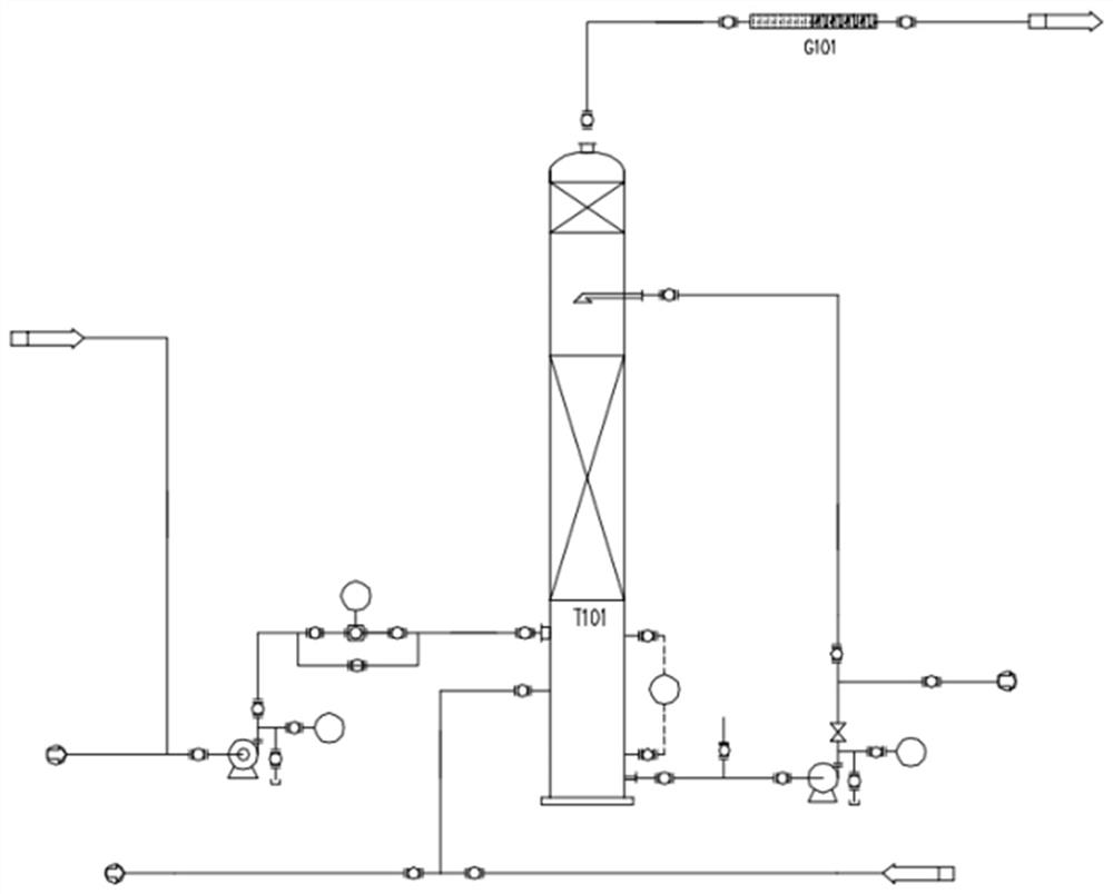 Method and production system for producing reagent hydrochloric acid by using tail gas of Mannheim furnace