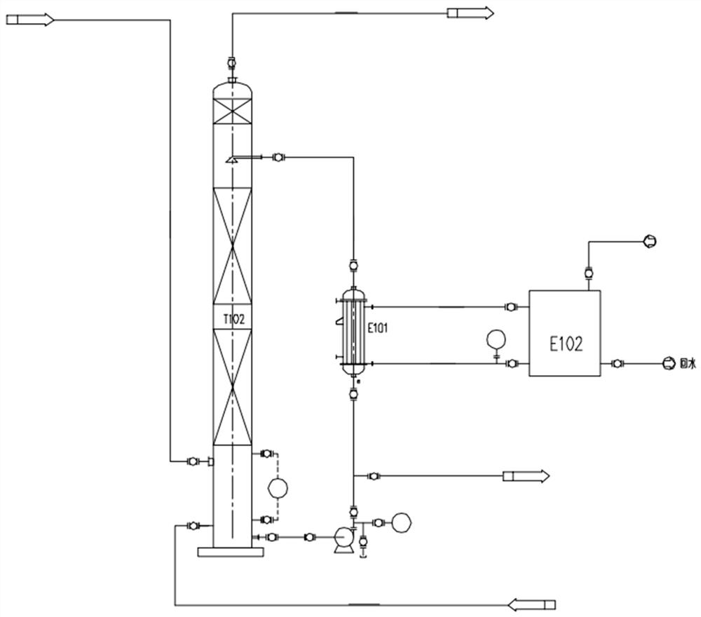 Method and production system for producing reagent hydrochloric acid by using tail gas of Mannheim furnace