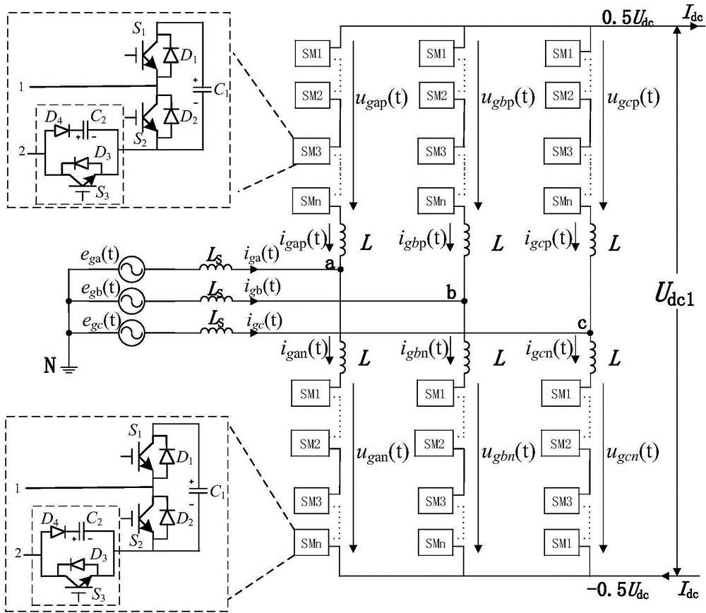 Sub-module topological structure of modular multilevel converter