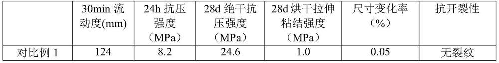 High-strength gypsum-based self-leveling mortar and preparation method thereof