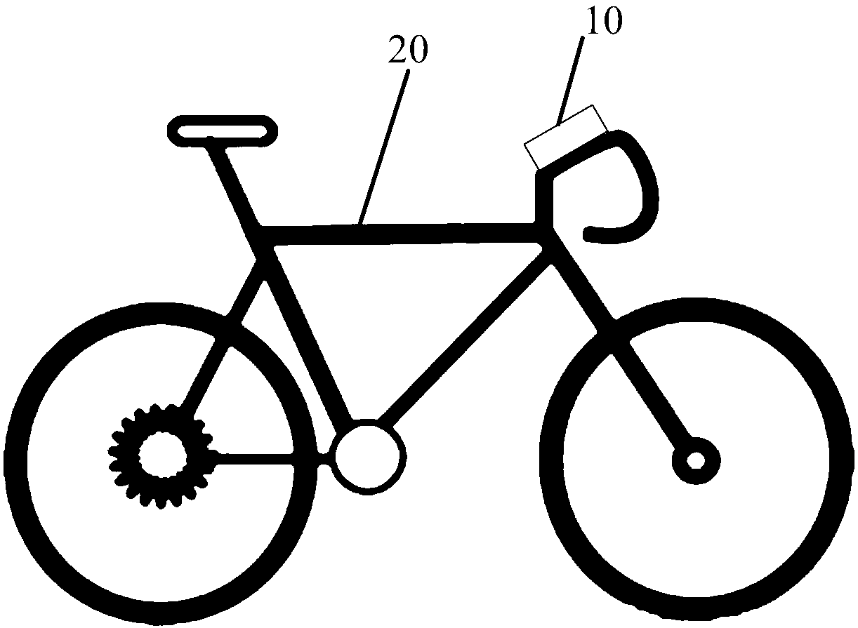 Central control system and vehicle