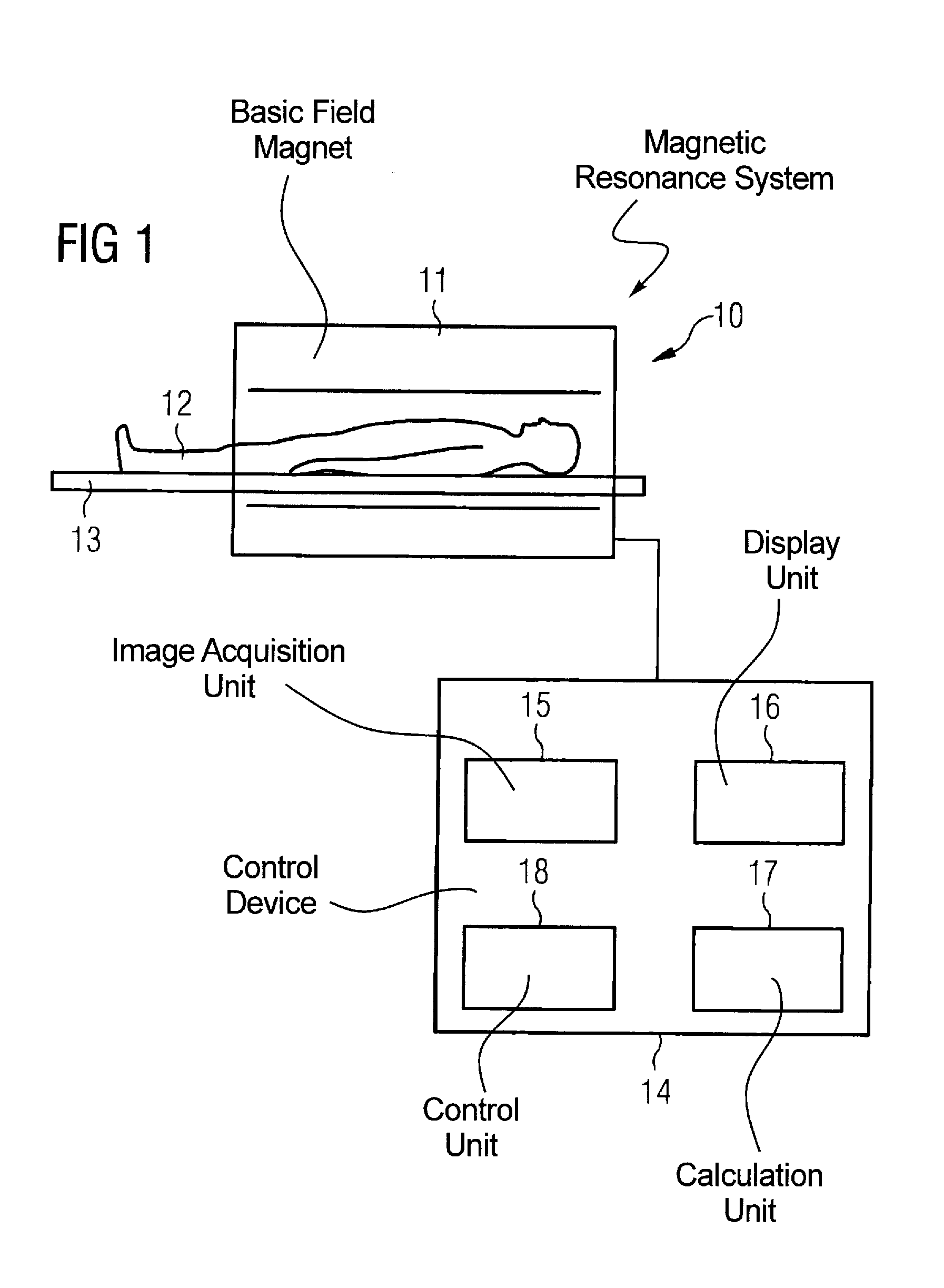 Method and device to automatically determine the rest phase of the heart