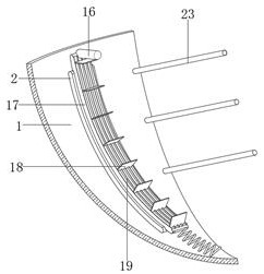 Cosmetic processing stirring equipment