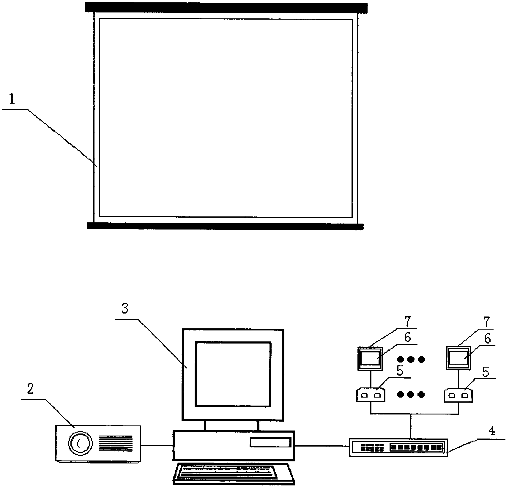 Rapid class attendance method and attendance management system