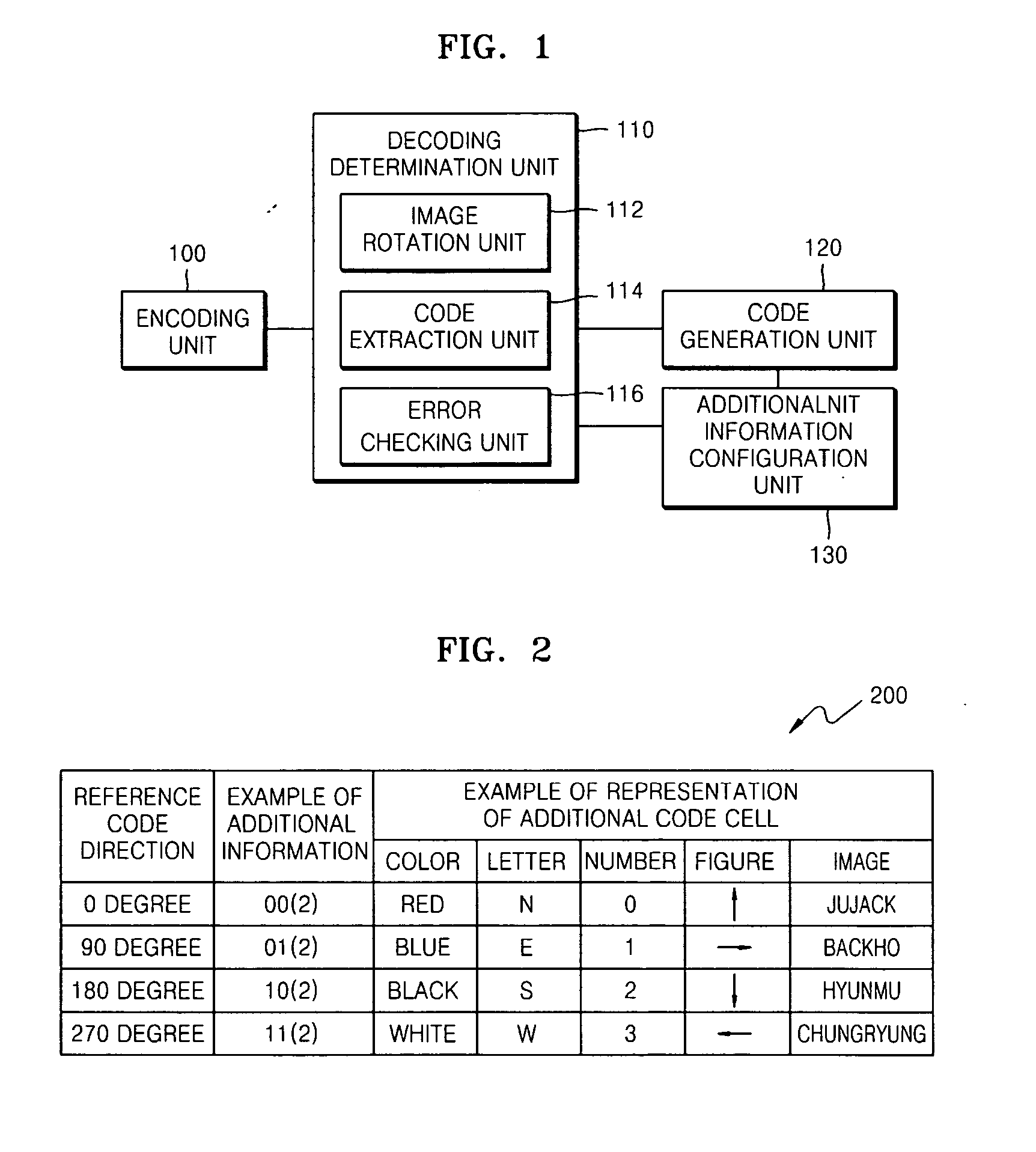 Method and device for generating image code and method and device for decoding image code