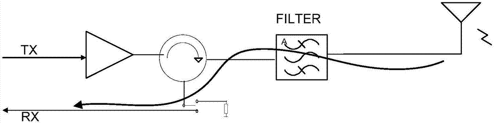 Method, device and system for achieving base station air interface synchronization