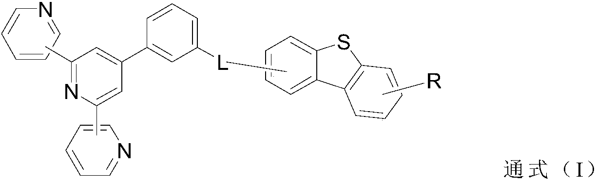 Compound and OLED (organic light emitting device) using same