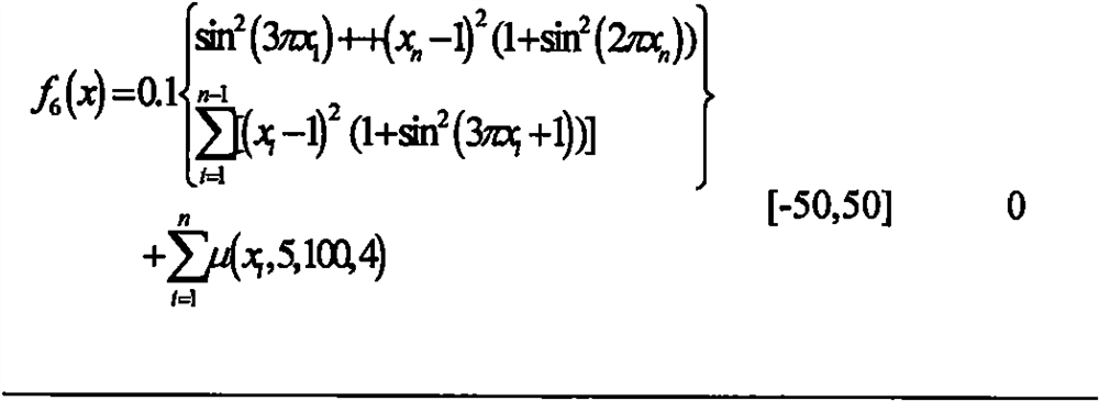 Fuzzy C kernel mean clustering segmentation method based on improved whale algorithm optimization