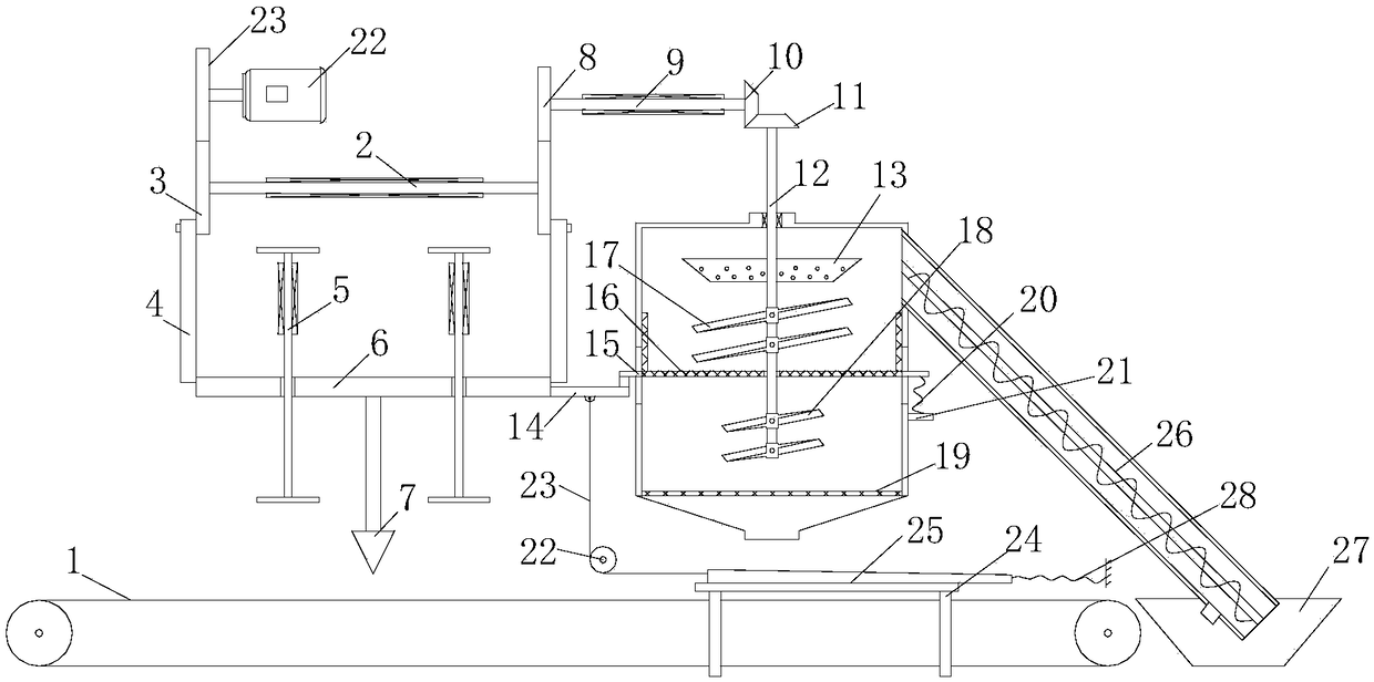 Processing system for waste cables