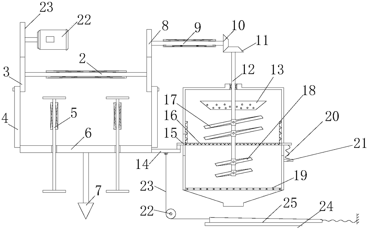 Processing system for waste cables