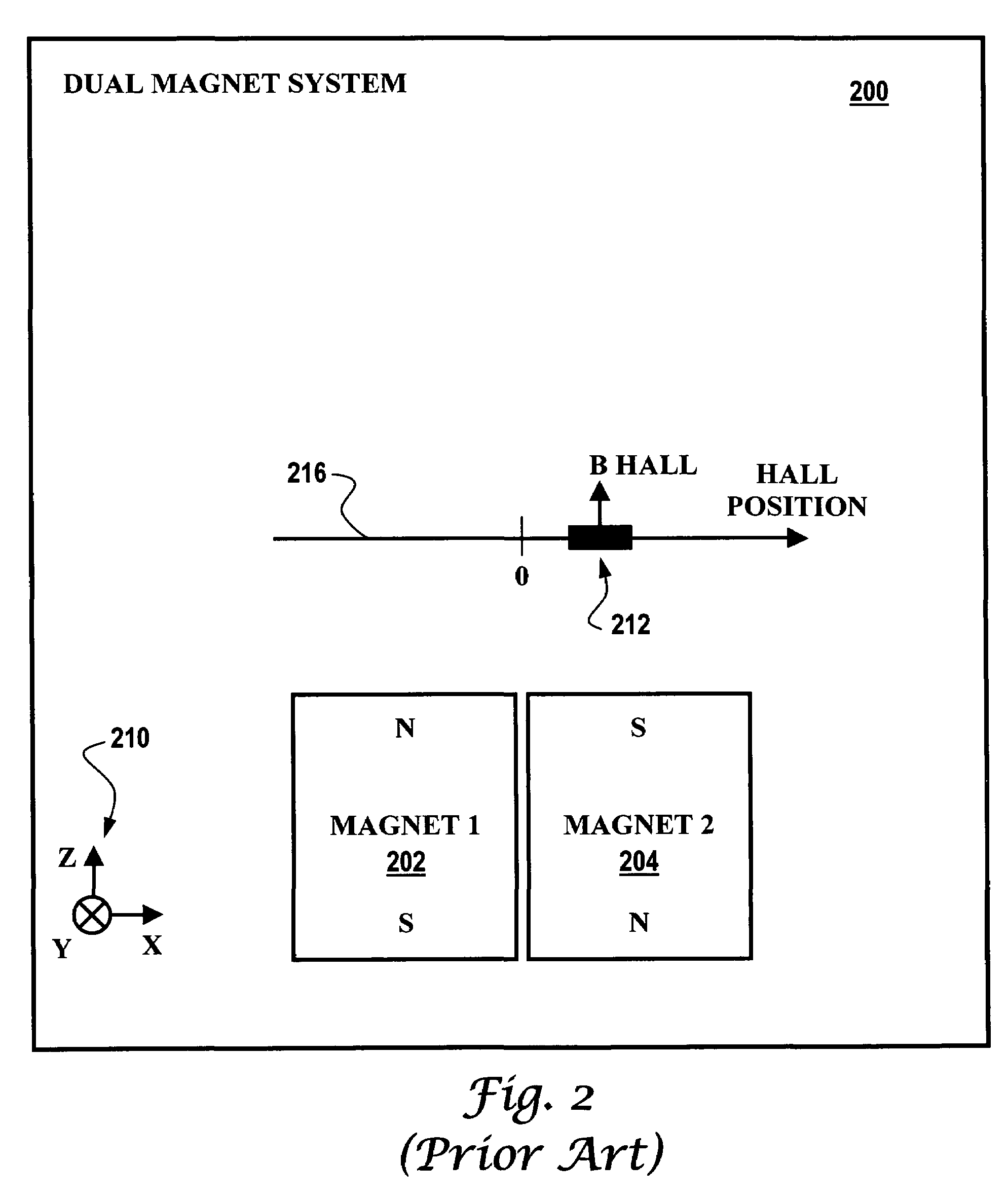 Precision non-contact digital switch