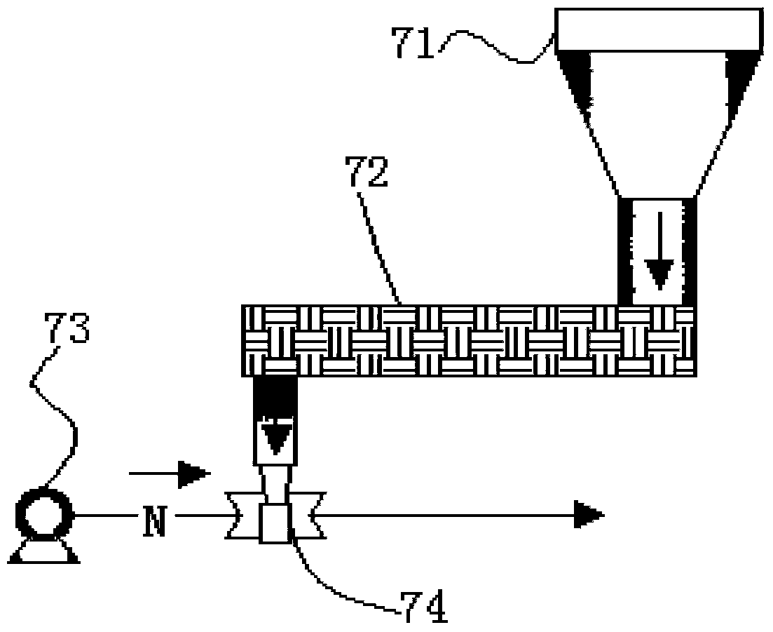 Waste incineration flue gas purifying system and process