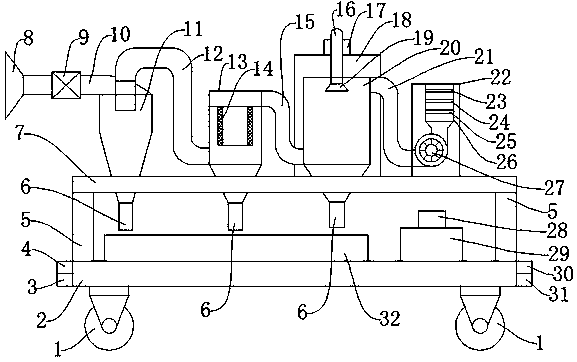 Dust removal device with air purification function and using method thereof