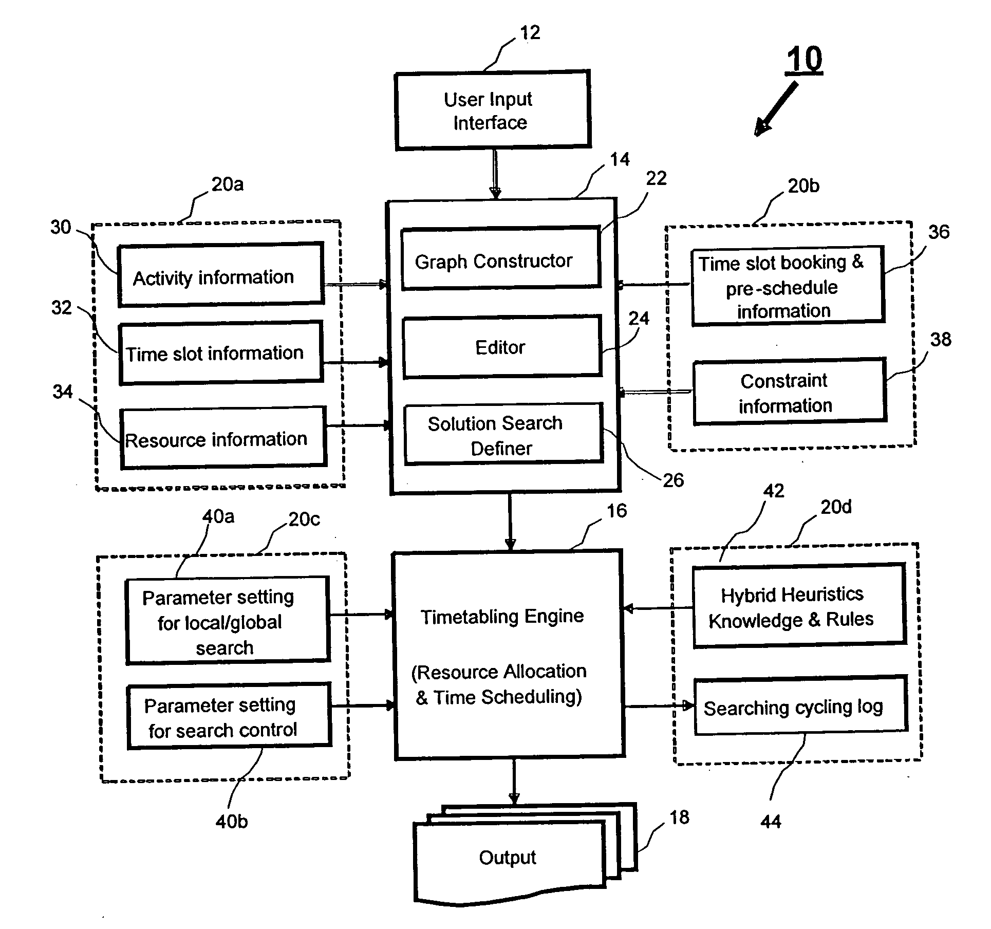 Method and system for timetabling using pheromone and hybrid heuristics based cooperating agents