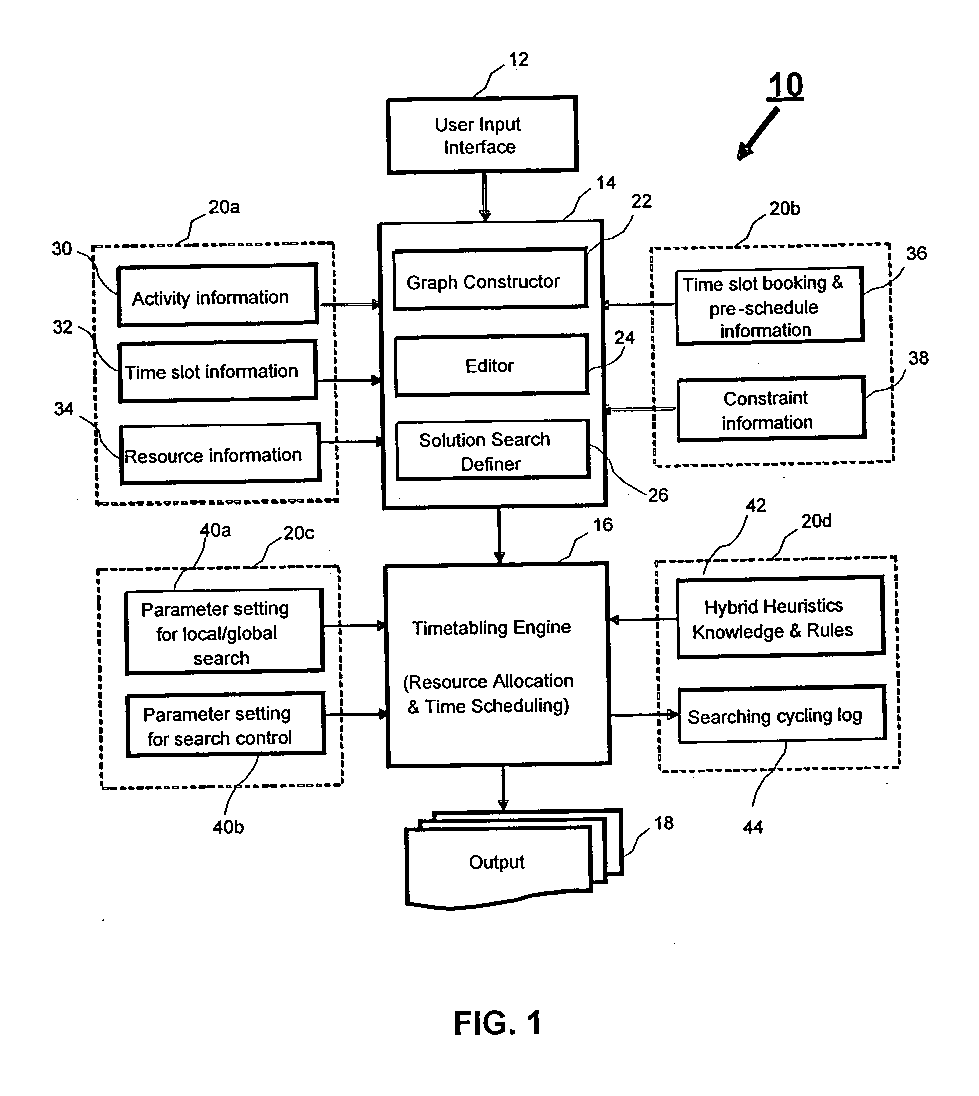 Method and system for timetabling using pheromone and hybrid heuristics based cooperating agents