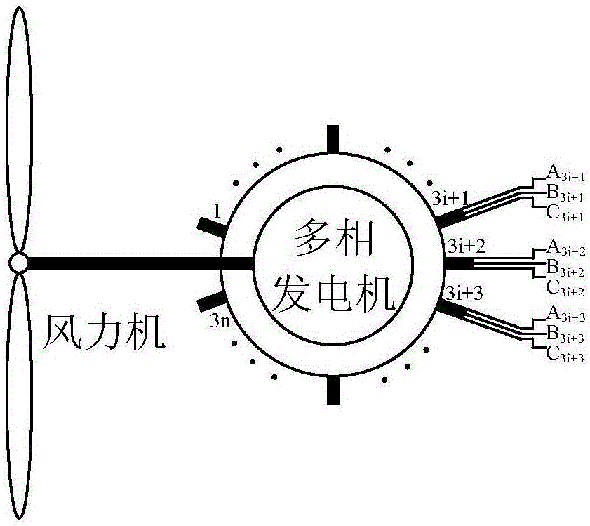 High-voltage and large-power wind power generation system and control method thereof