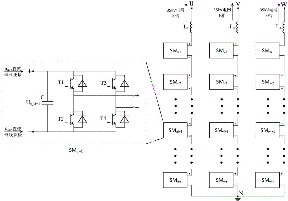 High-voltage and large-power wind power generation system and control method thereof