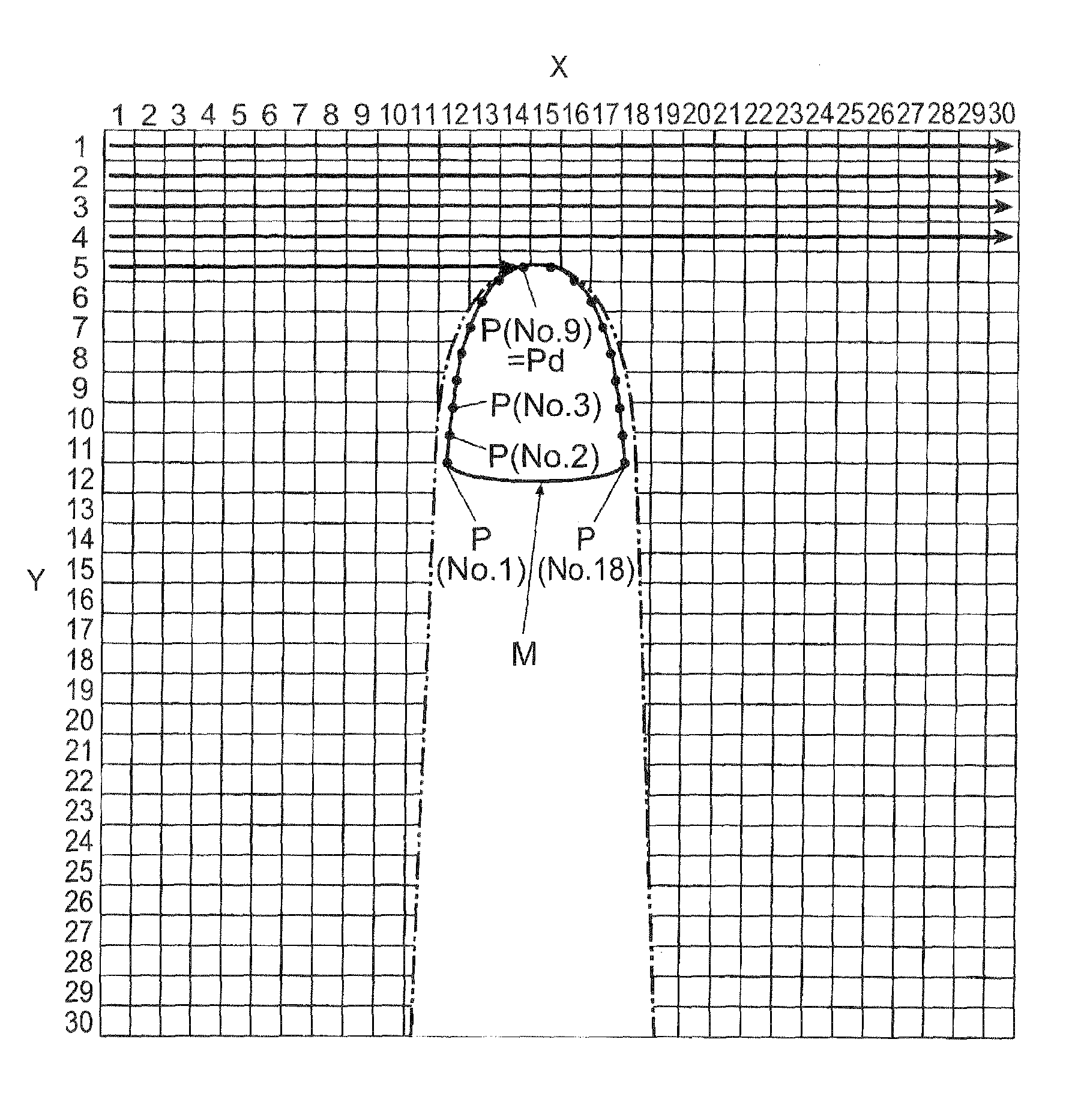 Nail print apparatus and printing control method