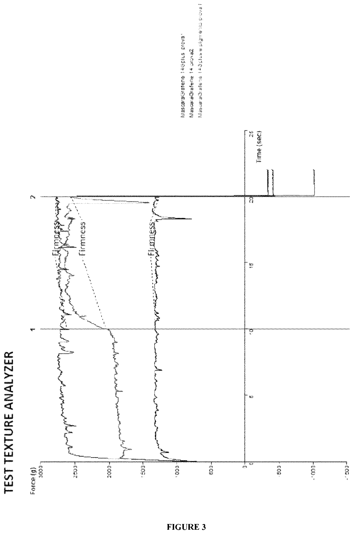 Eye make-up compositions comprising graphene