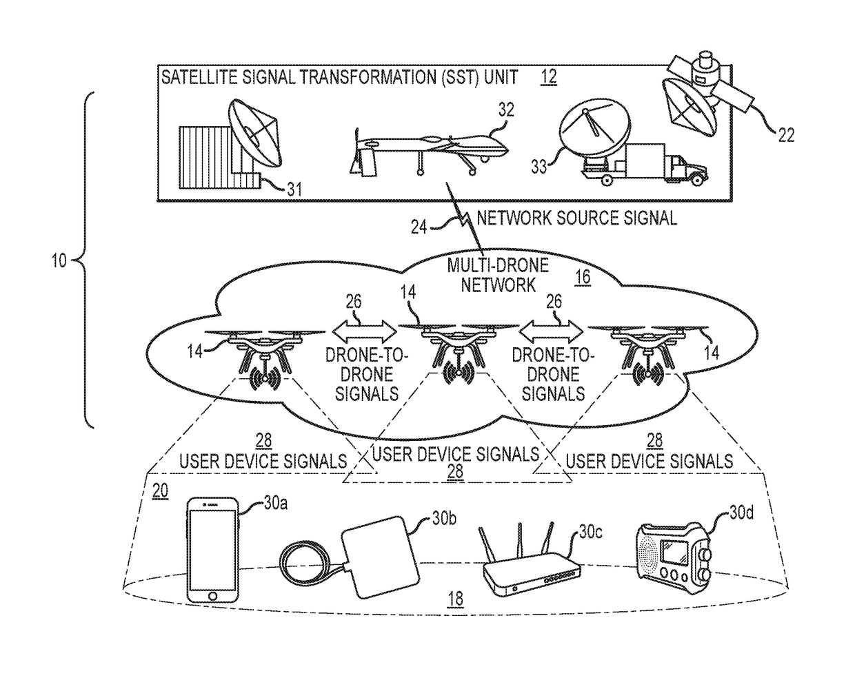 Rapidly-deployable, drone-based wireless communications systems and methods for the operation thereof