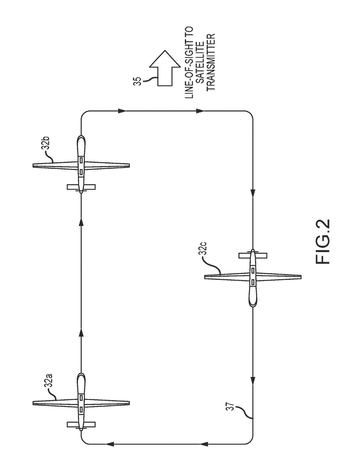 Rapidly-deployable, drone-based wireless communications systems and methods for the operation thereof