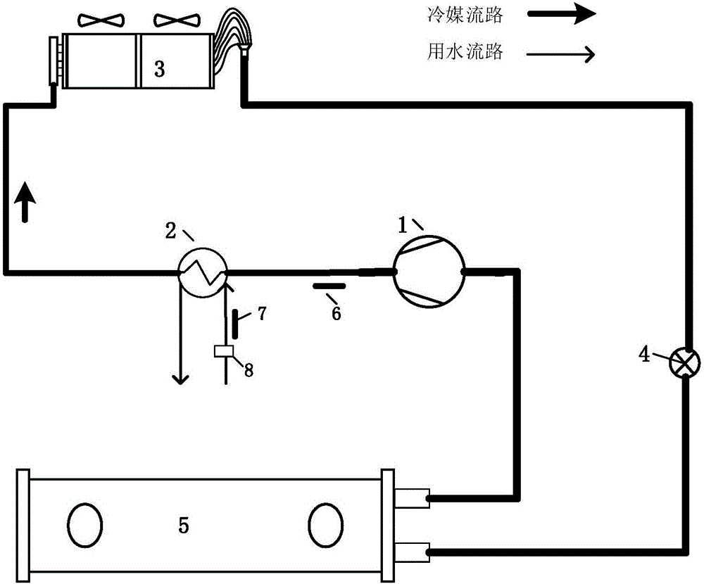 Control method for heat pump system, heat pump system and air conditioner