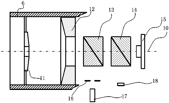 Aircraft reconnaissance camera optical axis calibration device and method based on inertial navigation and optical measurement