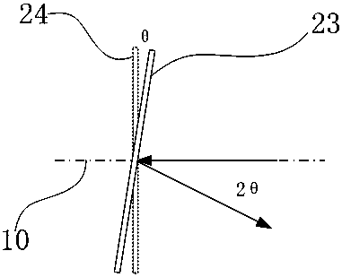 Aircraft reconnaissance camera optical axis calibration device and method based on inertial navigation and optical measurement