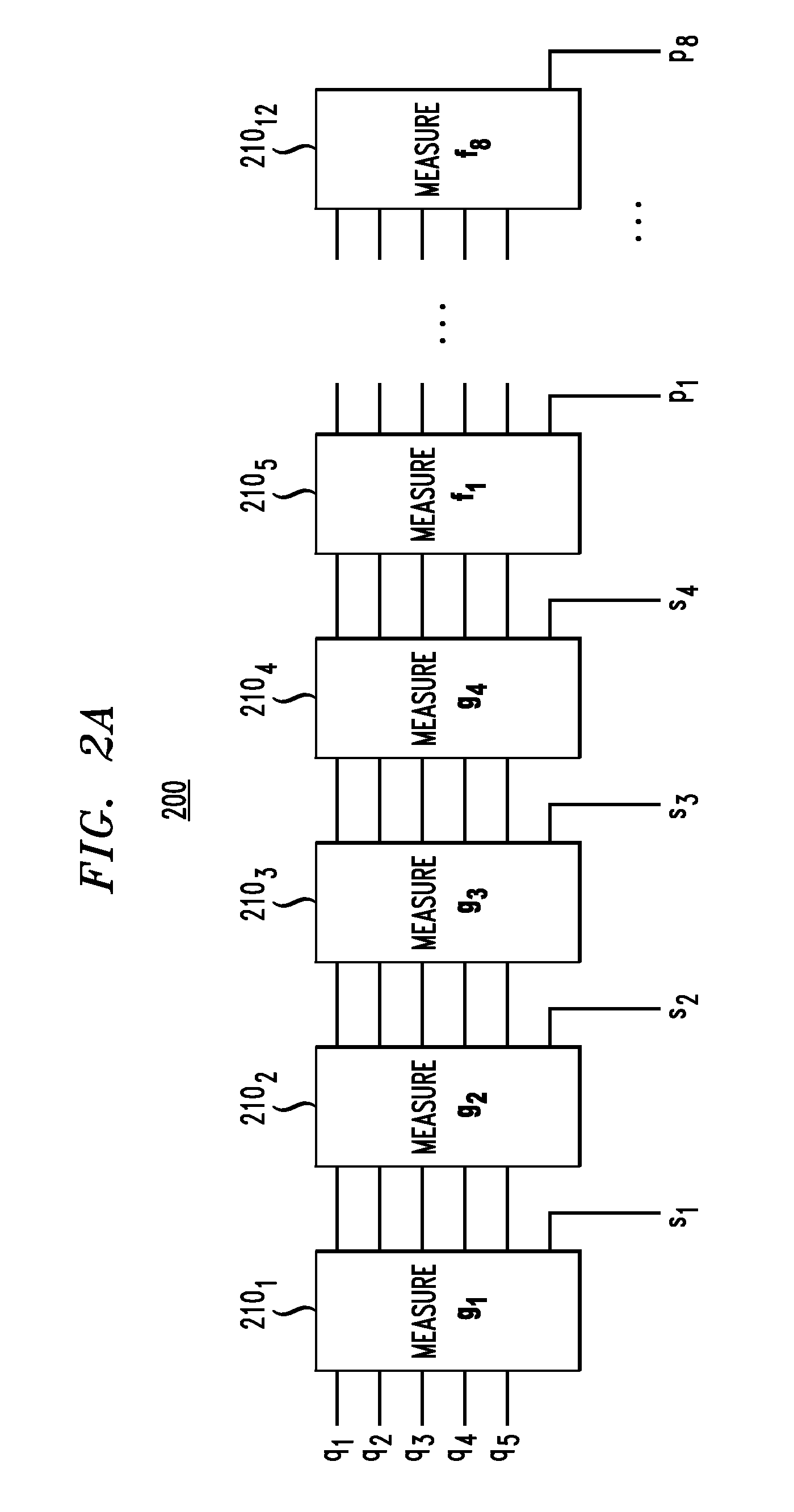 Error correction for entangled quantum states