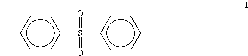 Performance enhancing additives for fiber formation and polysulfone fibers