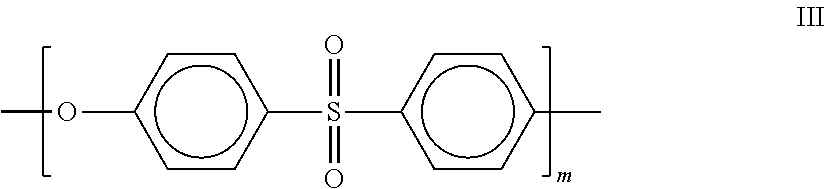 Performance enhancing additives for fiber formation and polysulfone fibers