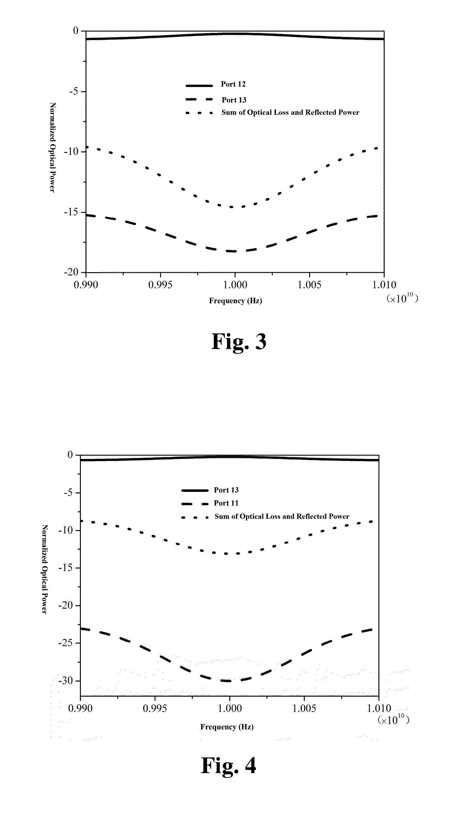 Photonic Crystal Magneto-Optical Circulator and Manufacturing Method Thereof