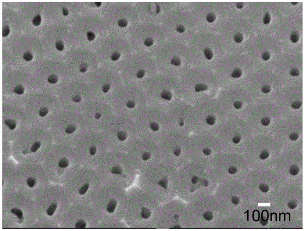 Preparation method of double-sided uniform porous anodized aluminum nano-template