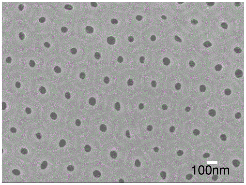 Preparation method of double-sided uniform porous anodized aluminum nano-template