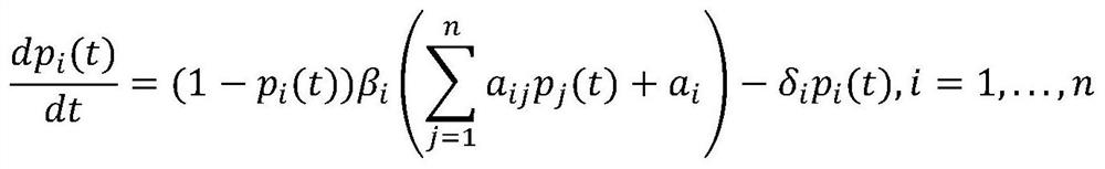 Optimal Allocation of Network Defense Resources Against Advanced Persistent Threats