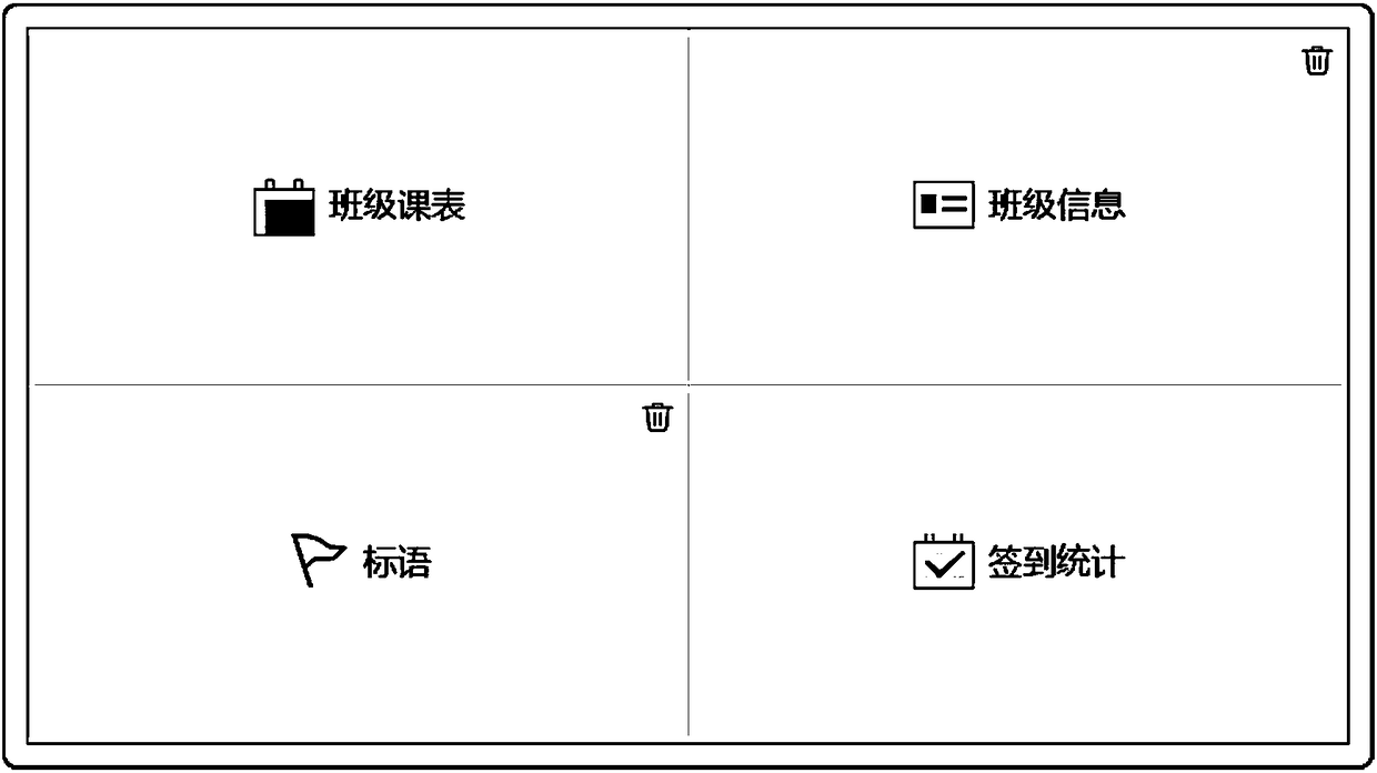 A method for dynamically switching information display over time